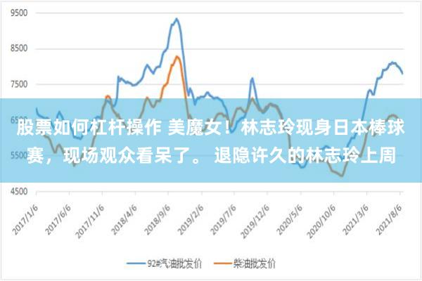 股票如何杠杆操作 美魔女！林志玲现身日本棒球赛，现场观众看呆了。 退隐许久的林志玲上周