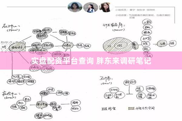 实盘配资平台查询 胖东来调研笔记